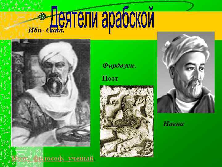 Ибн- Сина. Фирдоуси. Поэт Навои Поэт, философ, ученый. 