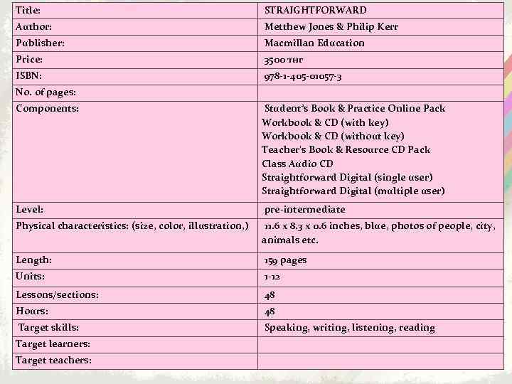 Title: STRAIGHTFORWARD Author: Metthew Jones & Philip Kerr Publisher: Macmillan Education Price: 3500 тнг