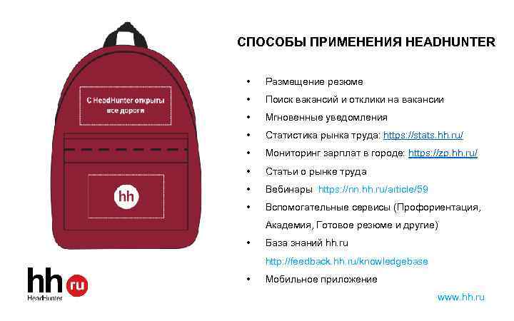 СПОСОБЫ ПРИМЕНЕНИЯ HEADHUNTER • Размещение резюме • Поиск вакансий и отклики на вакансии •