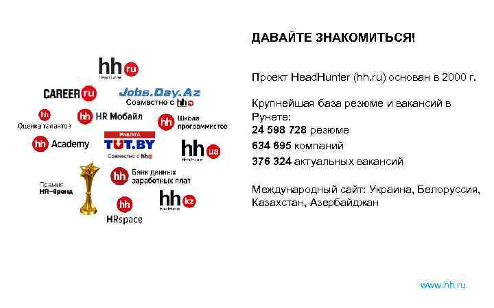 ДАВАЙТЕ ЗНАКОМИТЬСЯ! Проект Head. Hunter (hh. ru) основан в 2000 г. Крупнейшая база резюме