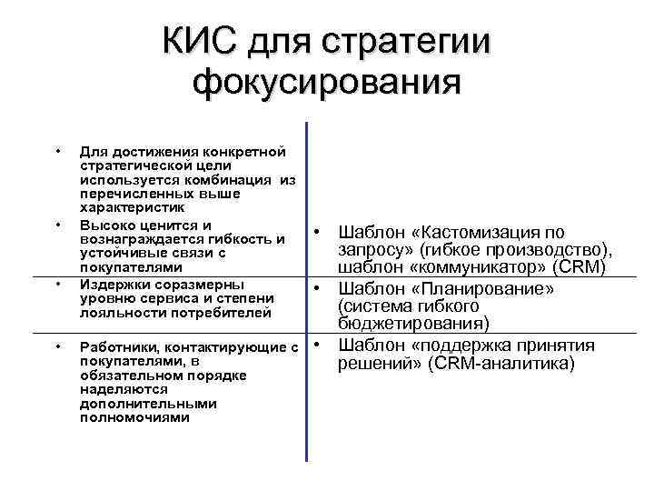 КИС для стратегии фокусирования • • Для достижения конкретной стратегической цели используется комбинация из