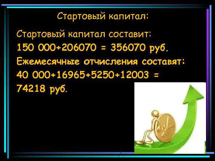 Стартовый капитал: Стартовый капитал составит: 150 000+206070 = 356070 руб. Ежемесячные отчисления составят: 40