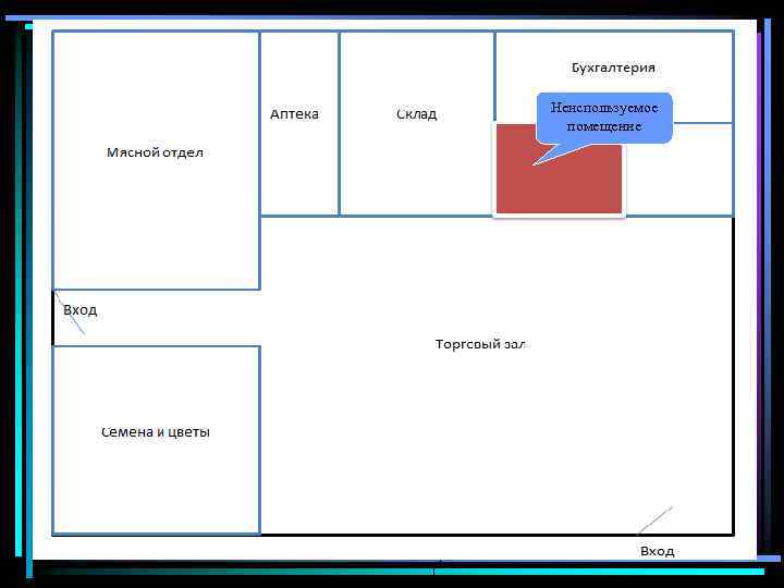 Неиспользуемое помещение 