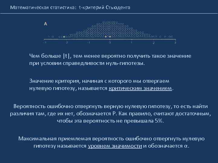 Математическая статистика: t-критерий Стьюдента Чем больше |t|, тем менее вероятно получить такое значение при