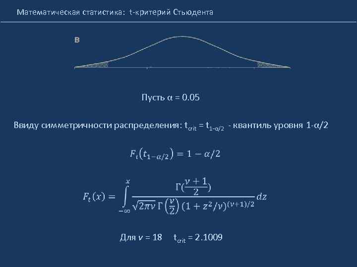 Математическая статистика: t-критерий Стьюдента Пусть α = 0. 05 Ввиду симметричности распределения: tcrit =