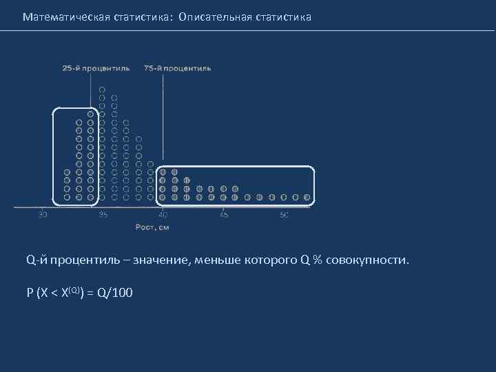 Математическая статистика: Описательная статистика Q-й процентиль – значение, меньше которого Q % совокупности. P