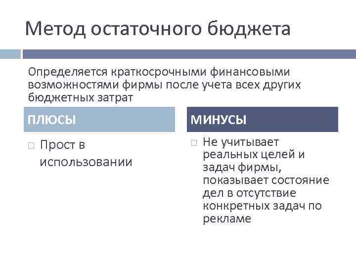 Метод остаточного бюджета Определяется краткосрочными финансовыми возможностями фирмы после учета всех других бюджетных затрат