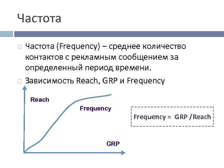 Измерение средней частоты. Частота рекламных сообщений. Определение частоты рекламного сообщения. Частота пример. Частота в рекламе формула.
