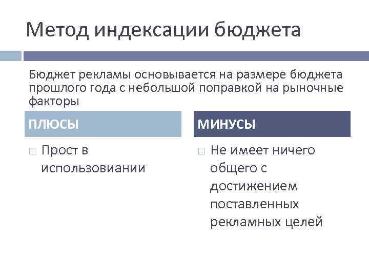 Метод индексации бюджета Бюджет рекламы основывается на размере бюджета прошлого года с небольшой поправкой