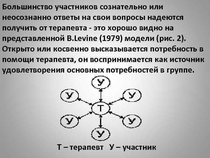 Большинство участников сознательно или неосознанно ответы на свои вопросы надеются получить от терапевта -