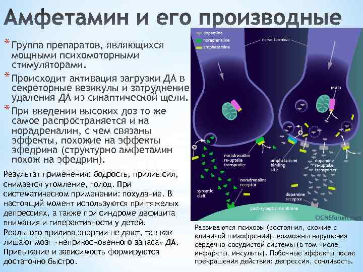 * Группа препаратов, являющихся мощными психомоторными стимуляторами. * Происходит активация загрузки ДА в секреторные