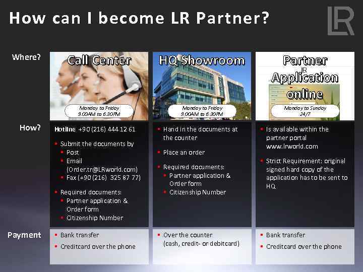 How can I become LR Partner? How? Call Center HQ Showroom Partner Application online