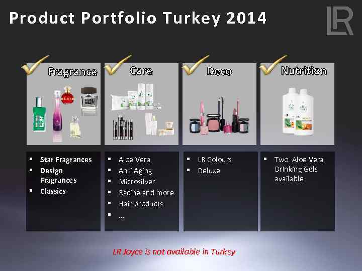 Product Portfolio Turkey 2014 Care Fragrance § Star Fragrances § Design Fragrances § Classics