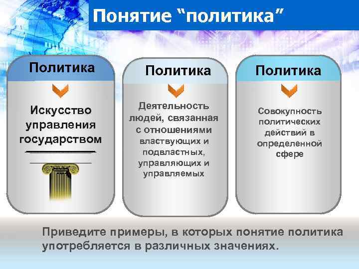 Понятие “политика” Политика Искусство управления государством Политика Деятельность людей, связанная с отношениями властвующих и