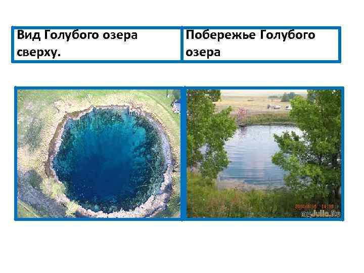 Вид Голубого озера сверху. Побережье Голубого озера 