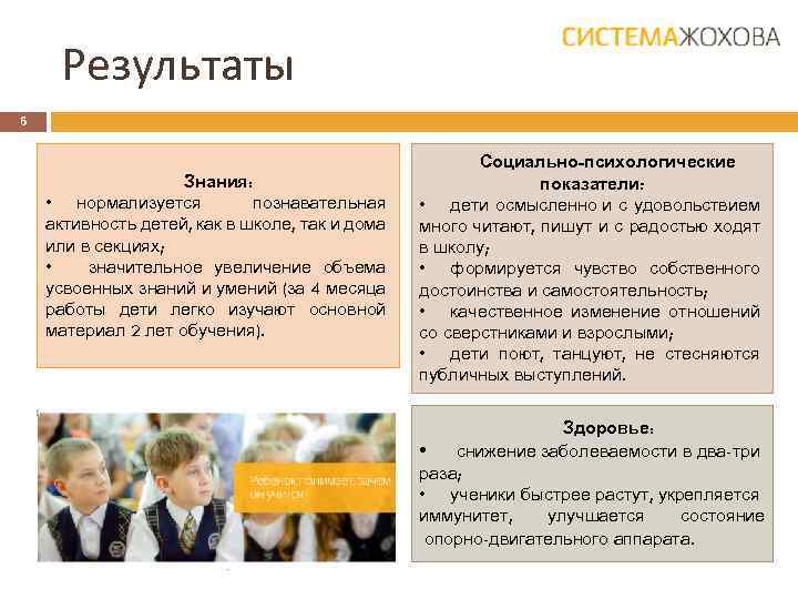 Результаты 6 Знания: • нормализуется познавательная активность детей, как в школе, так и дома