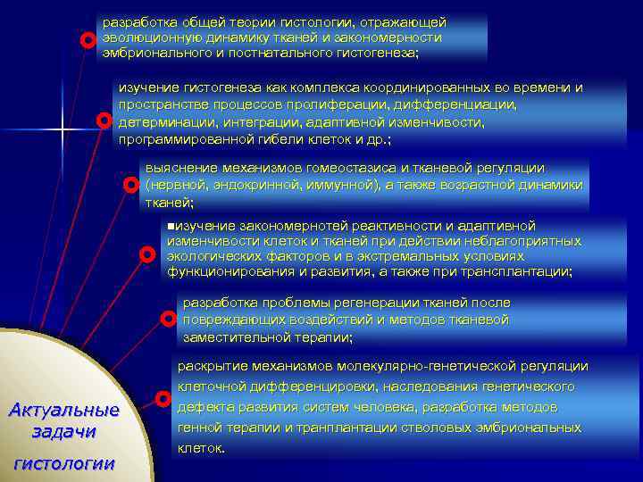 разработка общей теории гистологии, отражающей эволюционную динамику тканей и закономерности эмбрионального и постнатального гистогенеза;