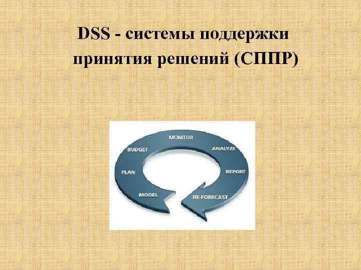 DSS - системы поддержки принятия решений (СППР) 