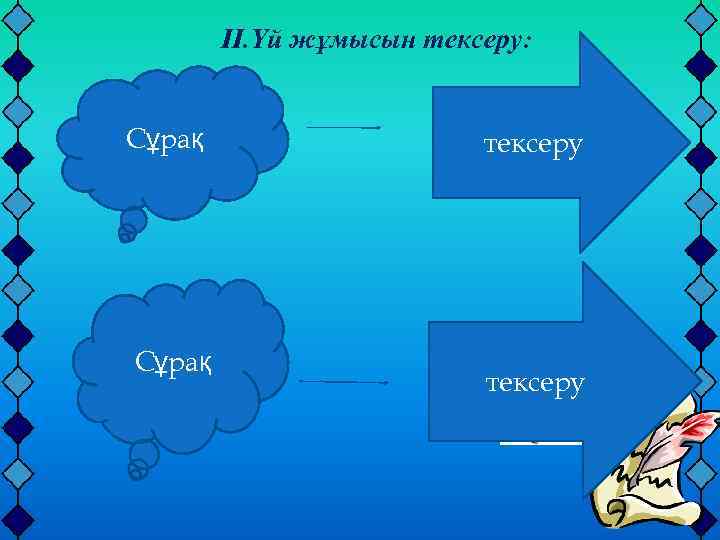 II. Үй жұмысын тексеру: Температураны немен өлшейді? Сұрақ тексеру Ауа - райын болжайтын Сұрақ
