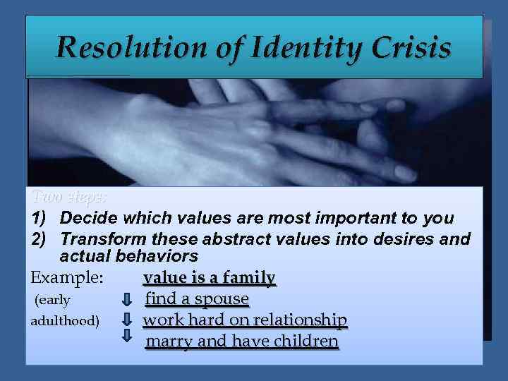 Resolution of Identity Crisis Two steps: 1) Decide which values are most important to