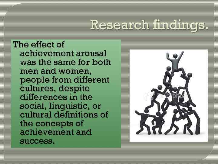 Research findings. The effect of achievement arousal was the same for both men and