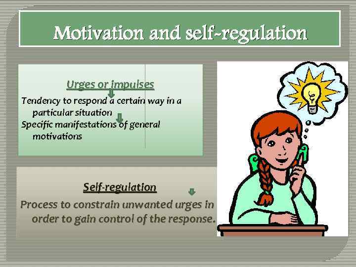 Motivation and self-regulation Urges or impulses Tendency to respond a certain way in a