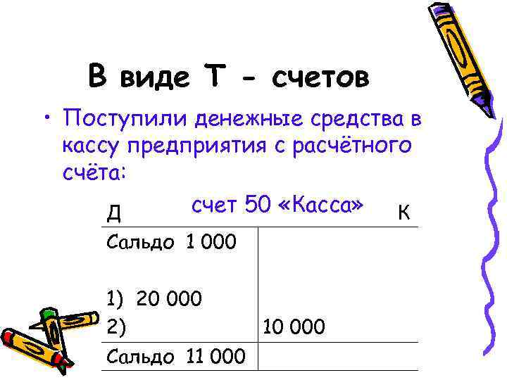 В виде Т - счетов • Поступили денежные средства в кассу предприятия с расчётного