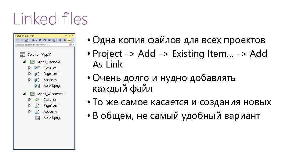Linked files Solution 'App 1' App 1_Phone 81 Class 1. cs Page 1. xaml