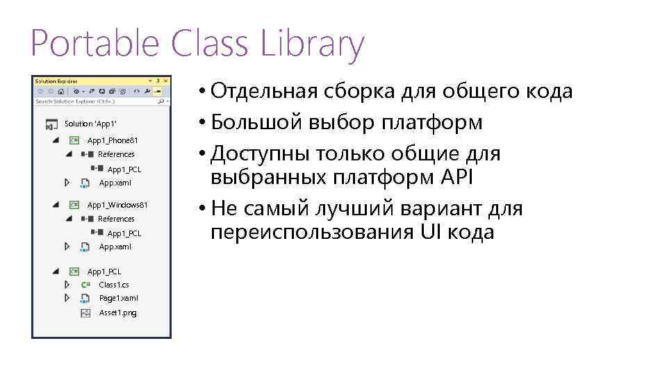 Portable Class Library Solution 'App 1' App 1_Phone 81 References App 1_PCL App. xaml