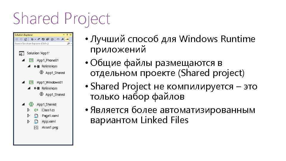 Shared Project Solution 'App 1' App 1_Phone 81 References App 1_Shared App 1_Windows 81