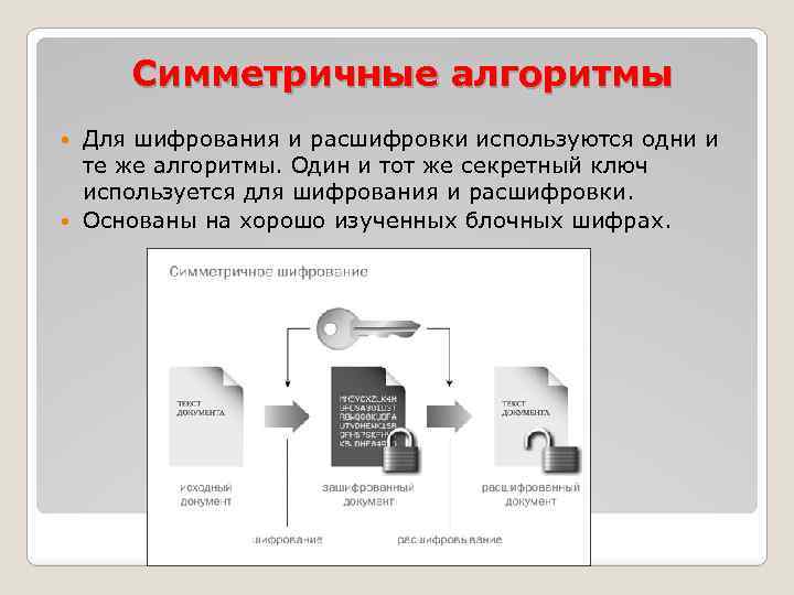 Симметричные алгоритмы Для шифрования и расшифровки используются одни и те же алгоритмы. Один и