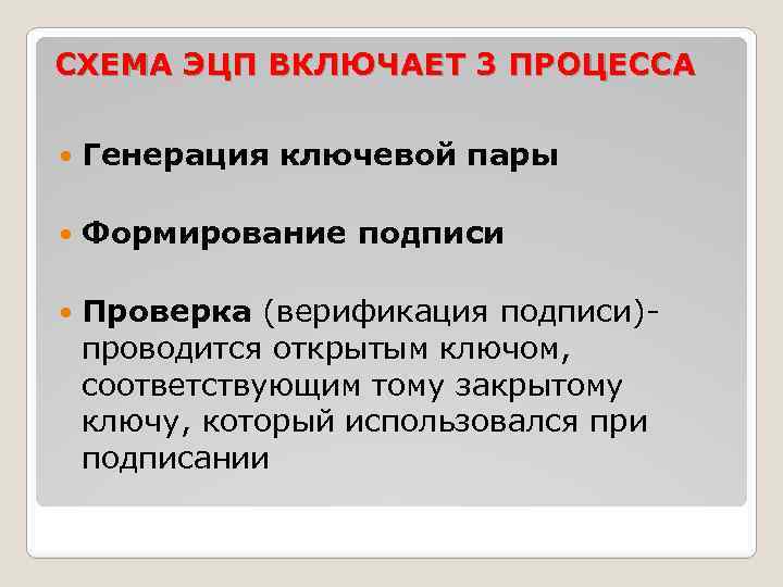 СХЕМА ЭЦП ВКЛЮЧАЕТ 3 ПРОЦЕССА Генерация ключевой пары Формирование подписи Проверка (верификация подписи)- проводится