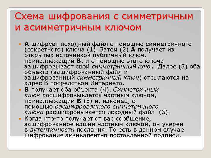 Схема шифрования с симметричным и асимметричным ключом А шифрует исходный файл с помощью симметричного