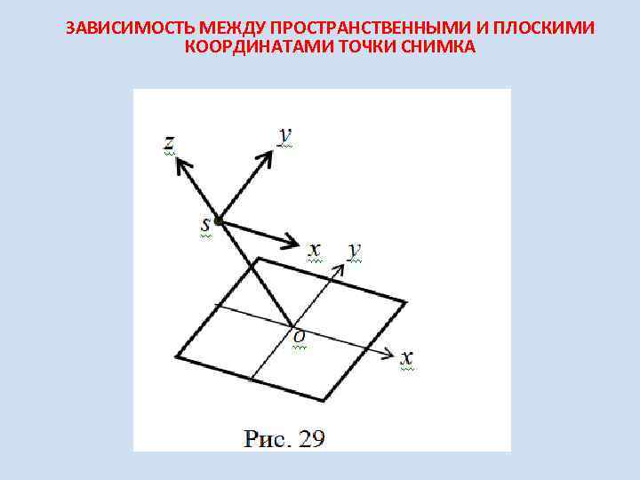 Плоские координаты