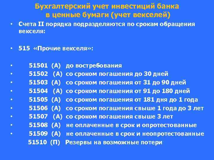 Бухгалтерский учет инвестиций банка в ценные бумаги (учет векселей) • Счета II порядка подразделяются