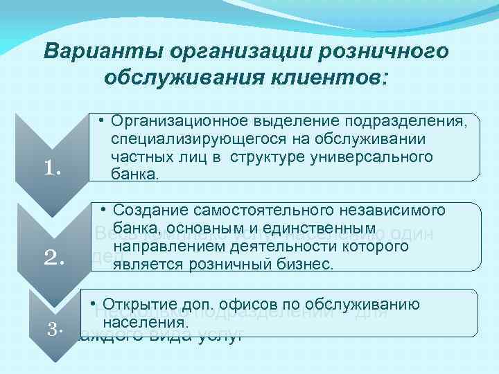 Варианты организации розничного обслуживания клиентов: 1. 2. • Организационное выделение подразделения, специализирующегося на обслуживании