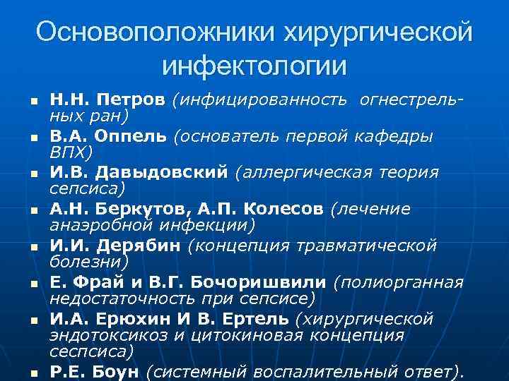 Основоположники хирургической инфектологии n n n n Н. Н. Петров (инфицированность огнестрельных ран) В.