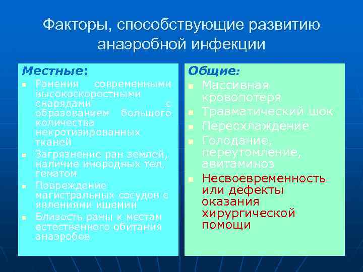 Факторы, способствующие развитию анаэробной инфекции Местные: n n Ранения современными высокоскоростными снарядами с образованием