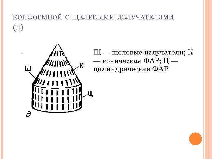 КОНФОРМНОЙ С ЩЕЛЕВЫМИ ИЗЛУЧАТЕЛЯМИ (Д ) Щ — щелевые излучатели; К — коническая ФАР;