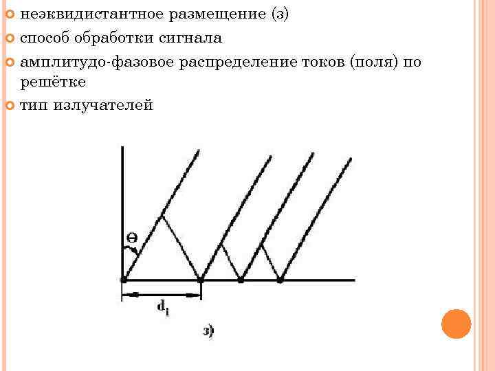 неэквидистантное размещение (з) способ обработки сигнала амплитудо-фазовое распределение токов (поля) по решётке тип излучателей