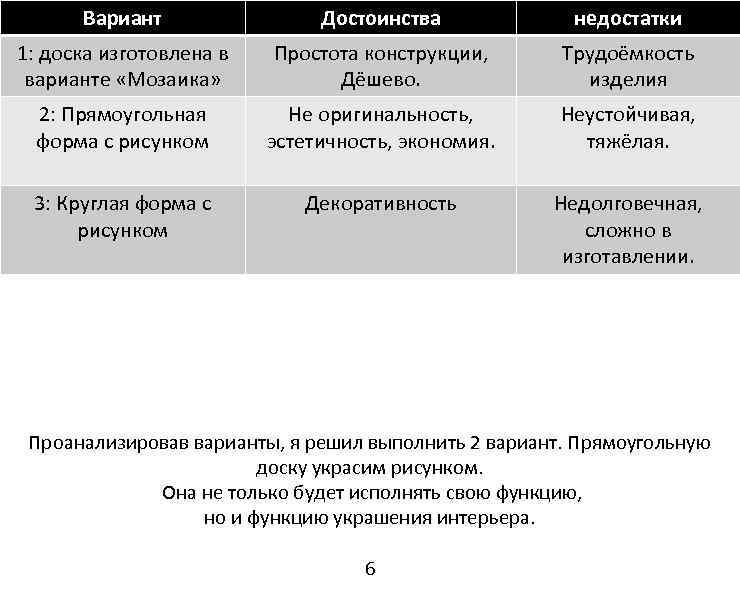 Вариант Достоинства недостатки 1: доска изготовлена в варианте «Мозаика» Простота конструкции, Дёшево. Трудоёмкость изделия