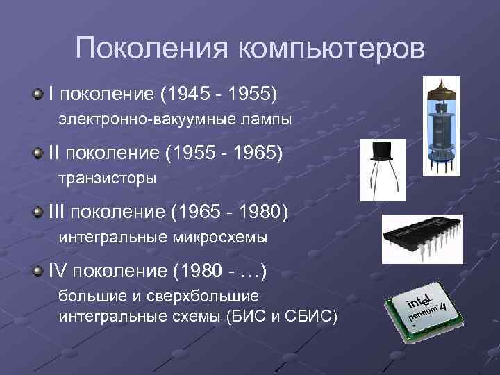 Поколения компьютеров I поколение (1945 - 1955) электронно-вакуумные лампы II поколение (1955 - 1965)