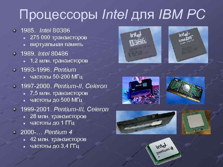 Процессоры Intel для IBM PC 1985. Intel 80386 n n 275 000 транзисторов виртуальная