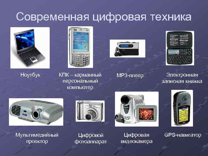 Современная цифровая техника Ноутбук Мультимедийный проектор КПК – карманный персональный компьютер Цифровой фотоаппарат MP