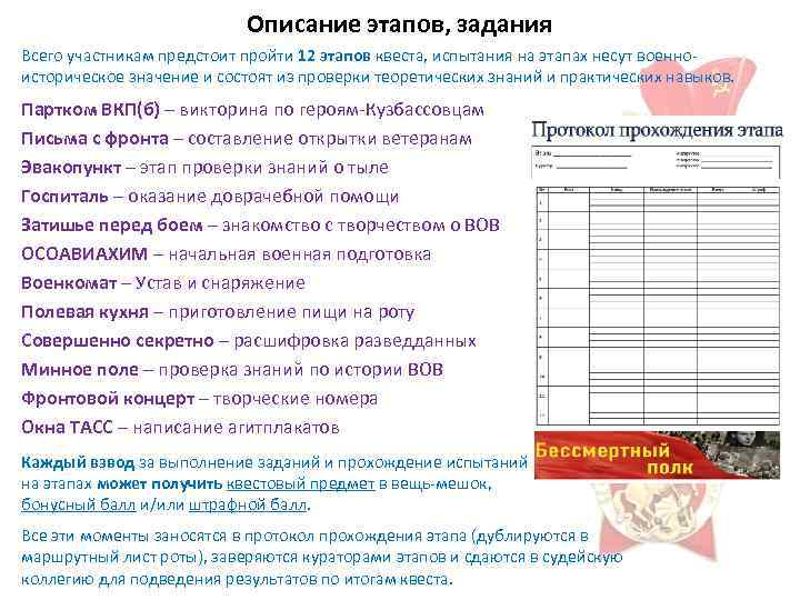 Описание этапов, задания Всего участникам предстоит пройти 12 этапов квеста, испытания на этапах несут