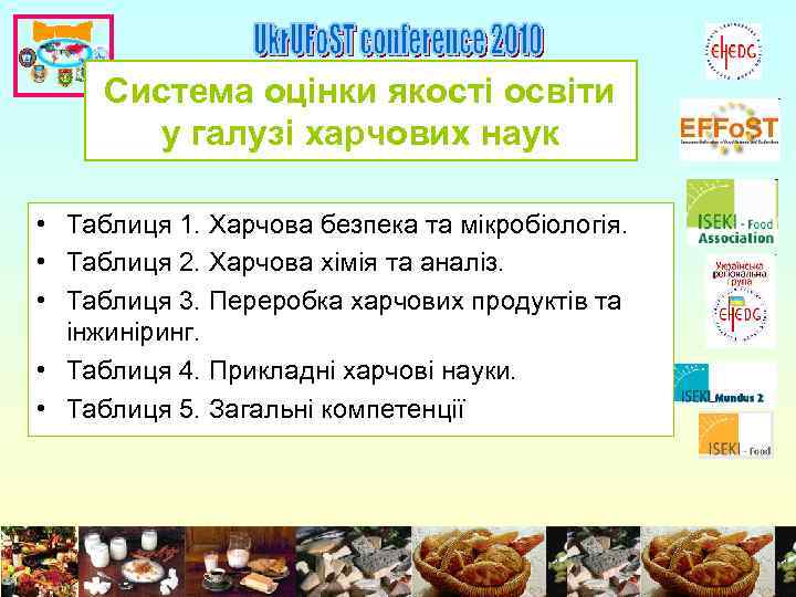 Система оцінки якості освіти у галузі харчових наук • Таблиця 1. Харчова безпека та