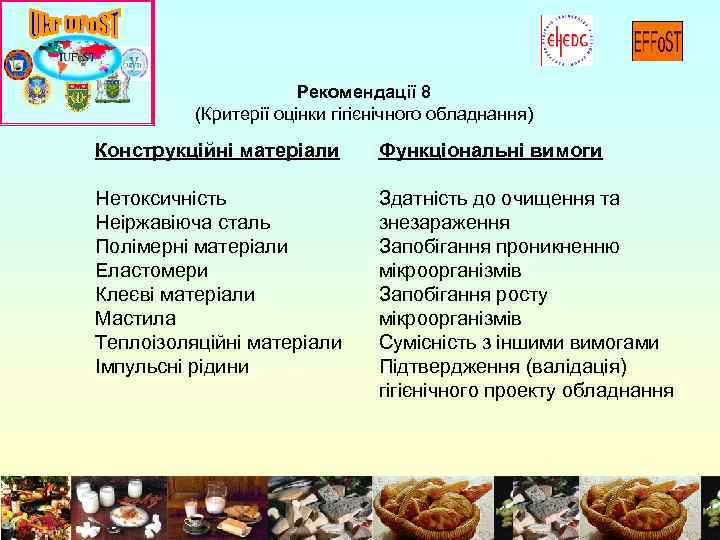 Рекомендації 8 (Критерії оцінки гігієнічного обладнання) Конструкційні матеріали Функціональні вимоги Нетоксичність Неіржавіюча сталь Полімерні