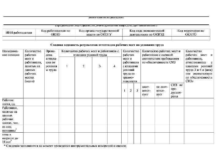 Карта аттестации рабочего места образец заполнения