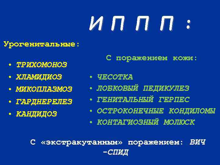 И П П П : Урогенитальные: • • • ТРИХОМОНОЗ ХЛАМИДИОЗ МИКОПЛАЗМОЗ ГАРДНЕРЕЛЕЗ КАНДИДОЗ