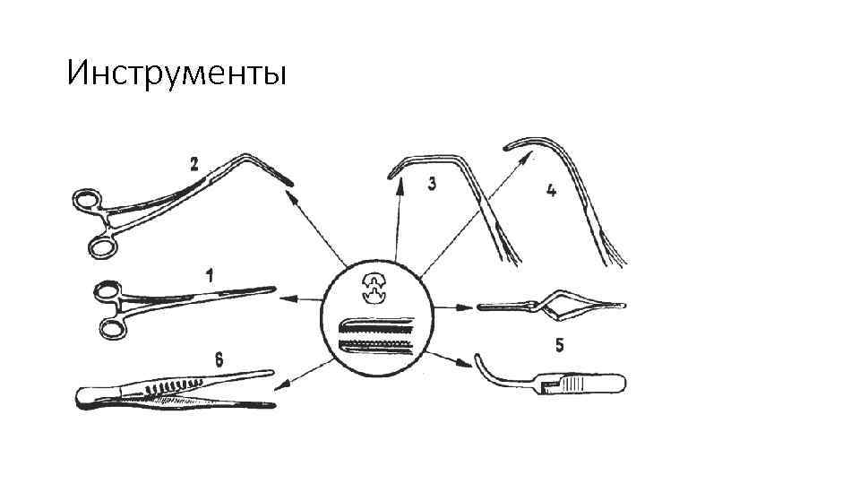 Инструменты 